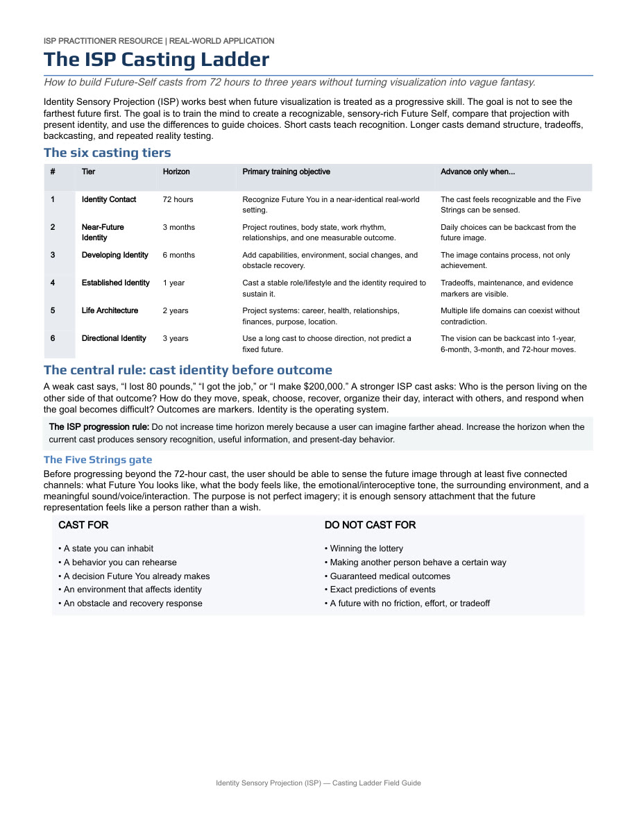 First page of The ISP Casting Ladder field guide